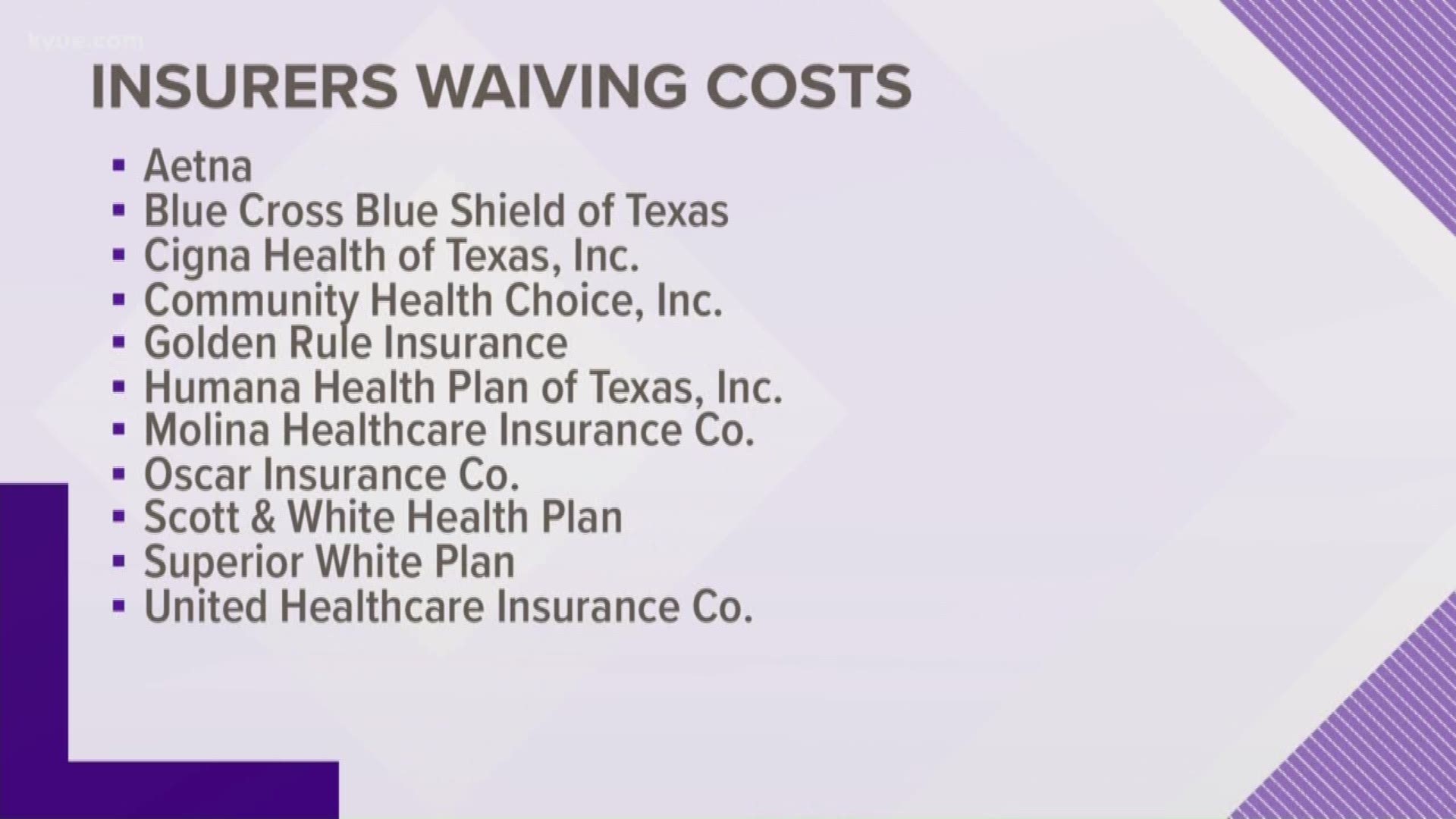 Gov. Greg Abbott is asking health insurance providers to waive the costs associated with the coronavirus.