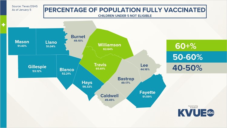 Coronavirus updates in Central Texas: Thursday stat tracker