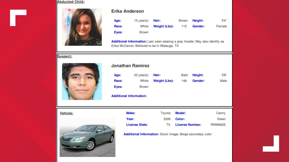 AMBER Alert issued for missing Texas girl - Vimarsana News