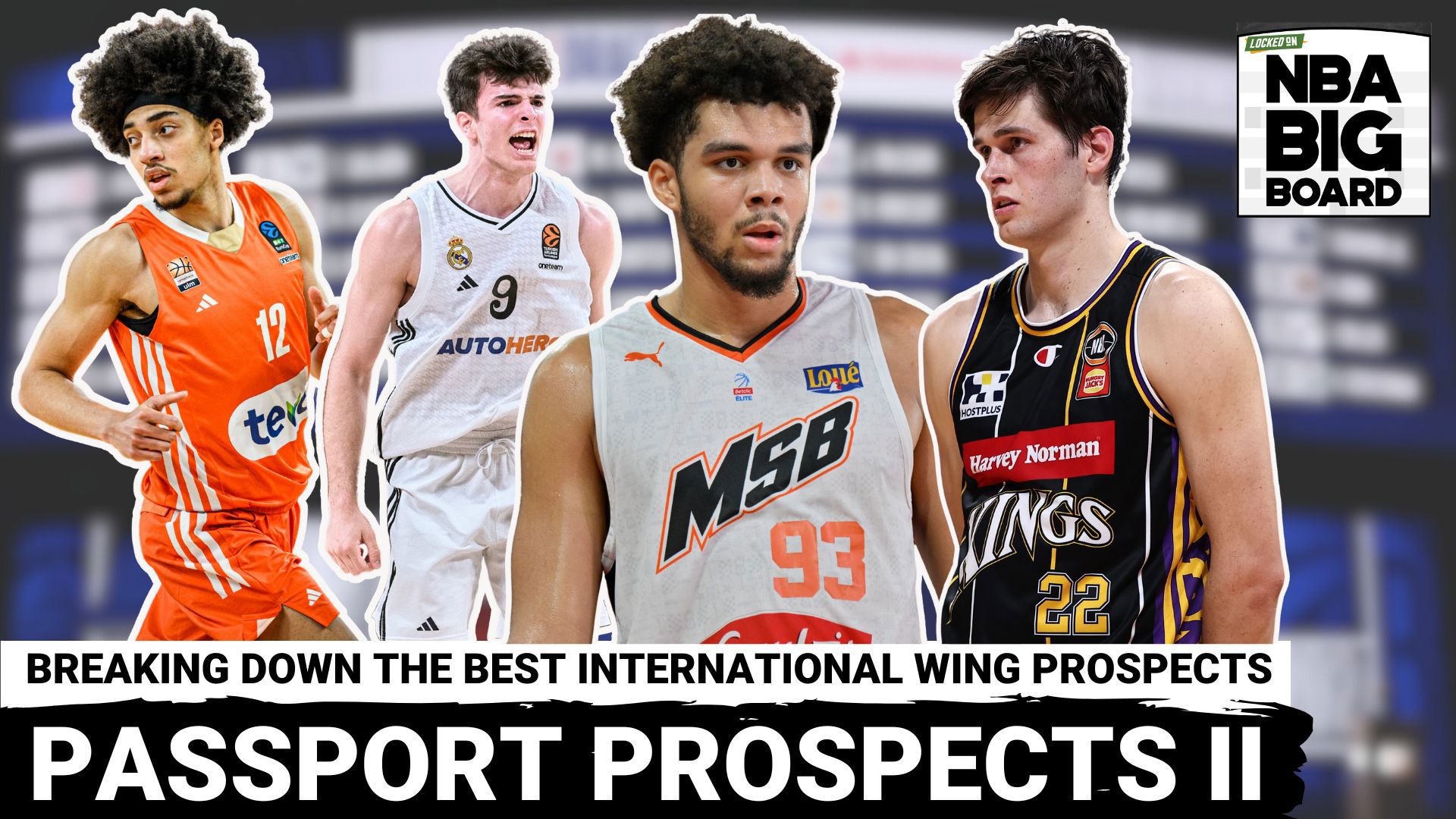 In Part 2 of the Passport Prospects series, Rafael Barlowe shares his personal scouting reports on the top international wings eligible for the 2025 NBA Draft.
