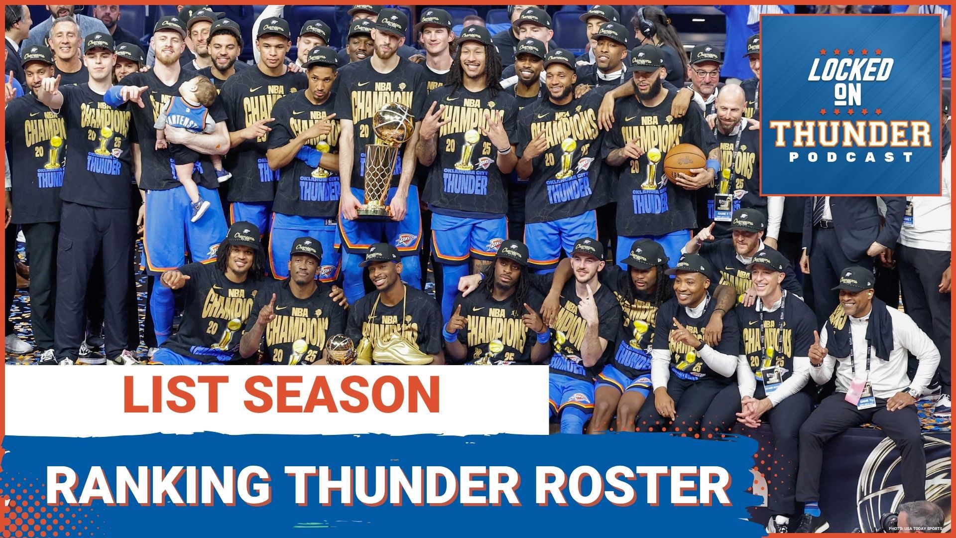 RANKING the OKC Thunder ROSTER, Who is Top 100 Worthy?