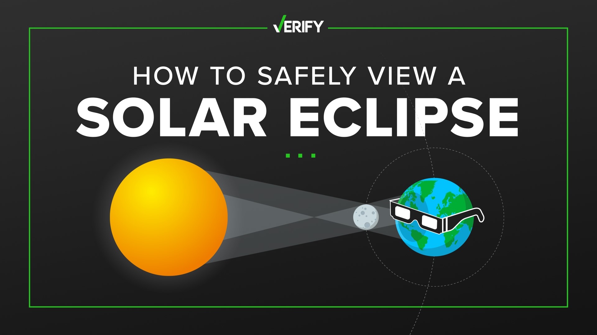 How To Safely Watch The Solar Eclipse 2024 Toby Aeriell