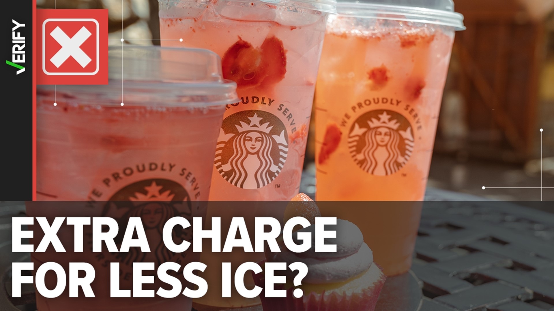 Posts claim Starbucks is charging customers who request light or no ice, but this new $1 fee only applies to Refreshers drinks that are customized with no water.