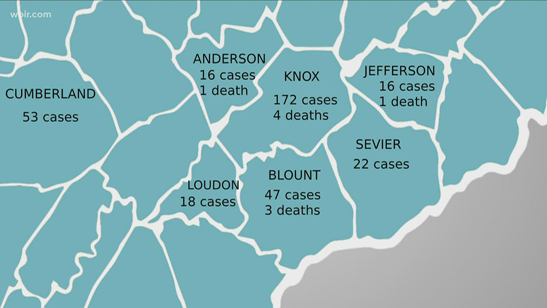 The number of cases in Tennessee topped 6,000 Wednesday, but positive signs are showing with more than a third of those cases having recovered.