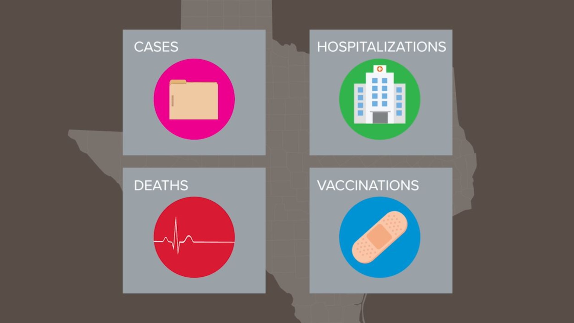 Many of the COVID-19 statistics Texas health officials release come from different places and are collected in different ways.