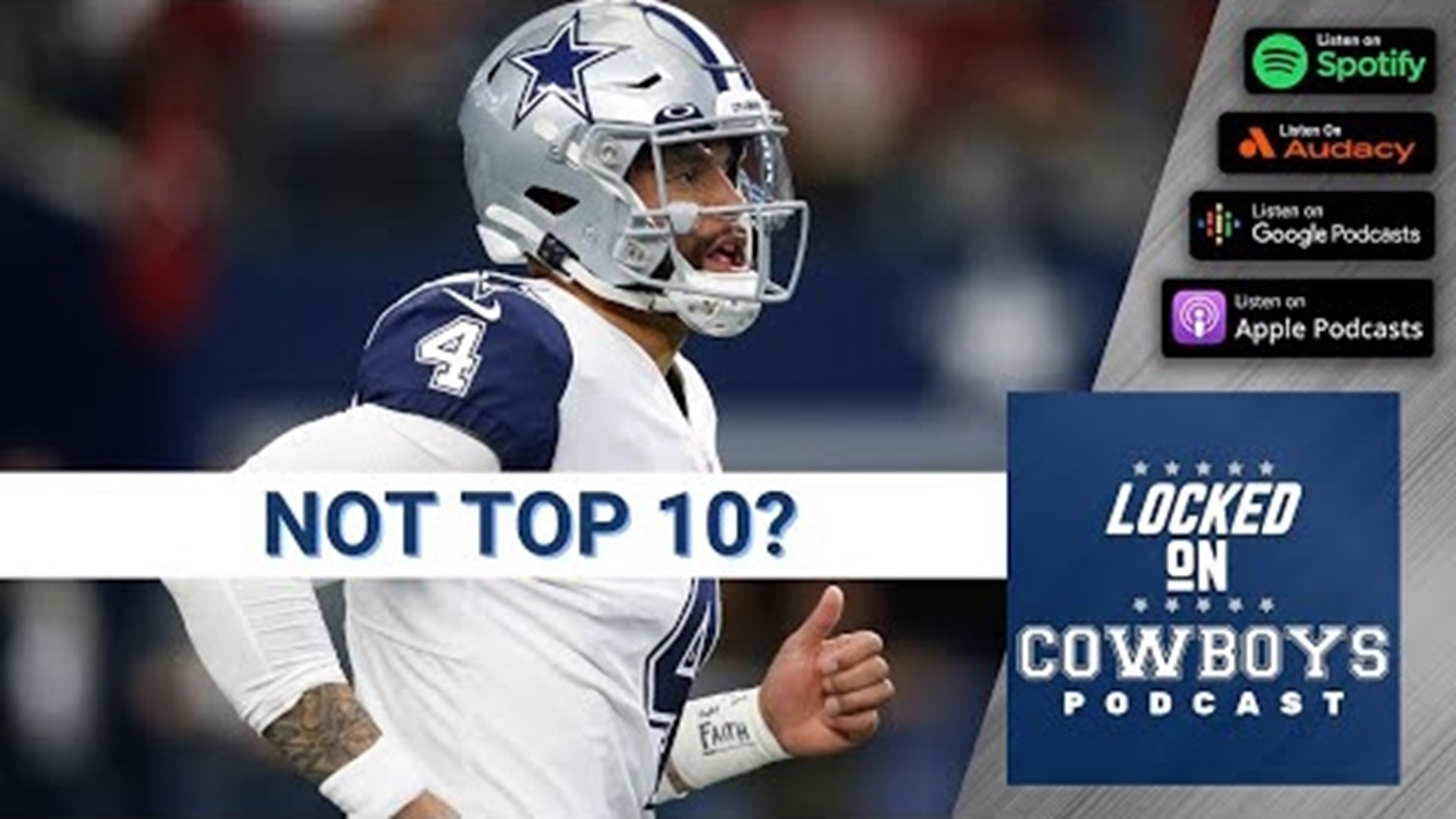 Marcus Mosher is joined by Elliot Harrison of The Power Rankings Show to discuss where Dallas Cowboys QB Dak Prescott ranks among the rest of the quarterbacks in the
