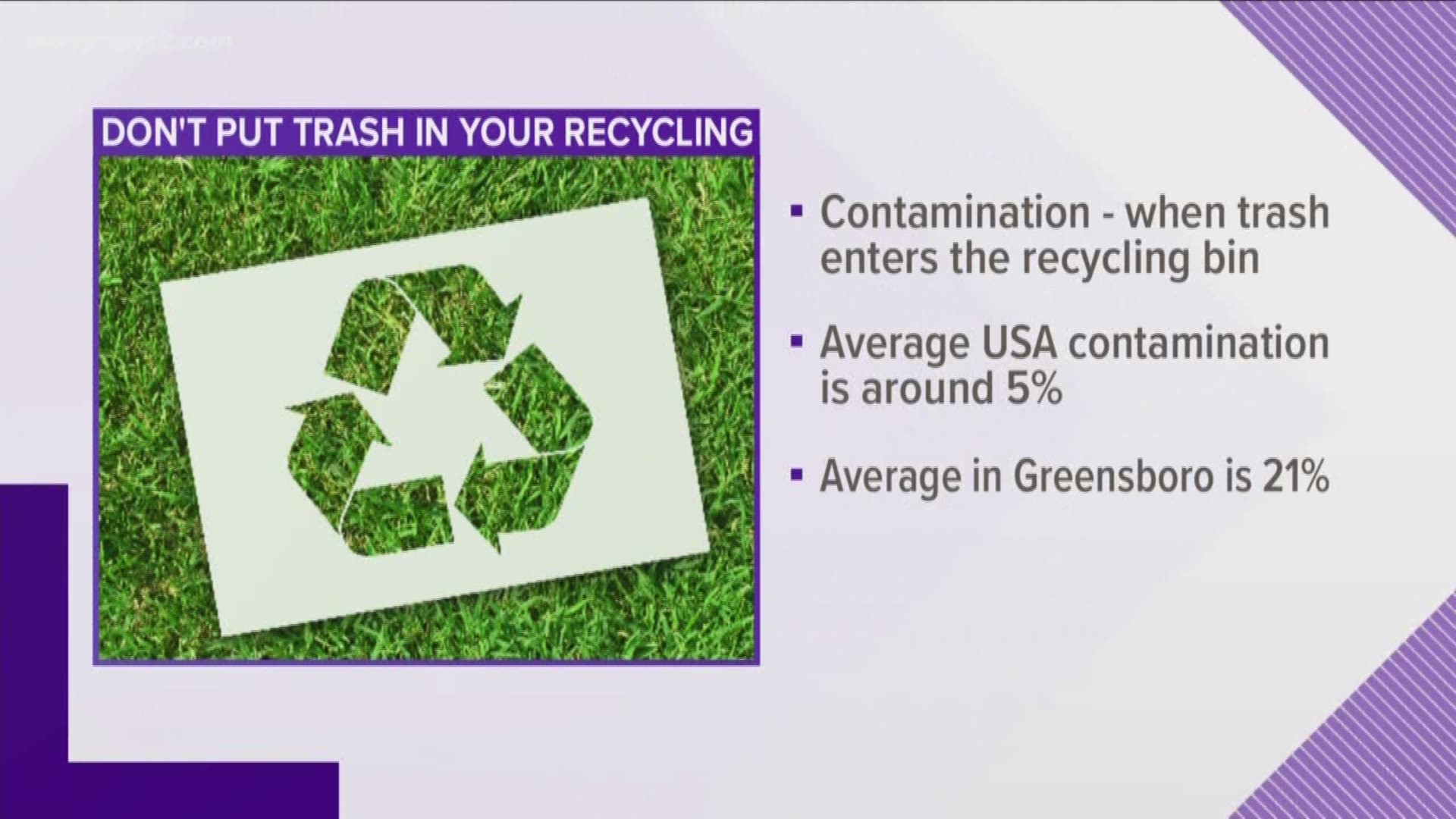 Recycle Right: Greensboro Recycling Educating Public About Proper Disposal | kcentv.com