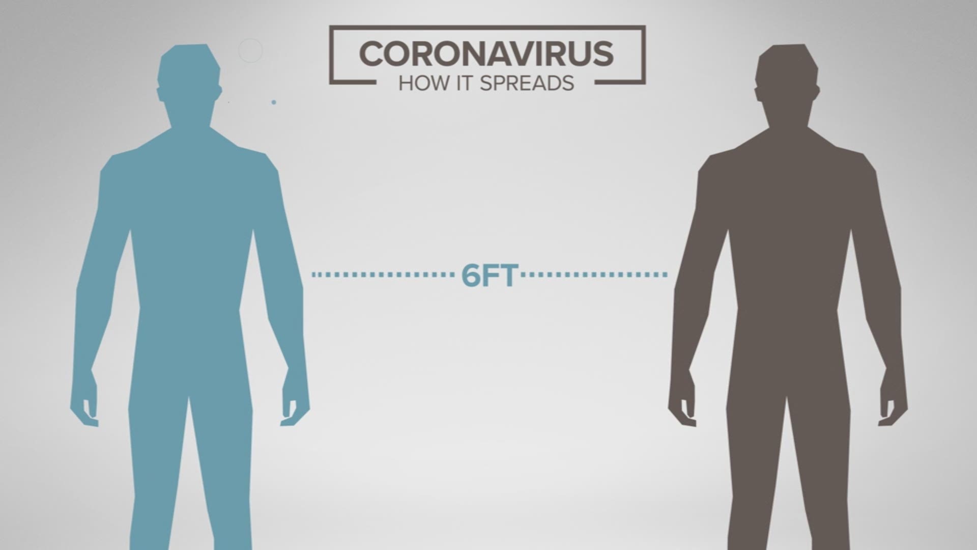 A closer look at how the coronavirus spreads. Here's what you need to know.
