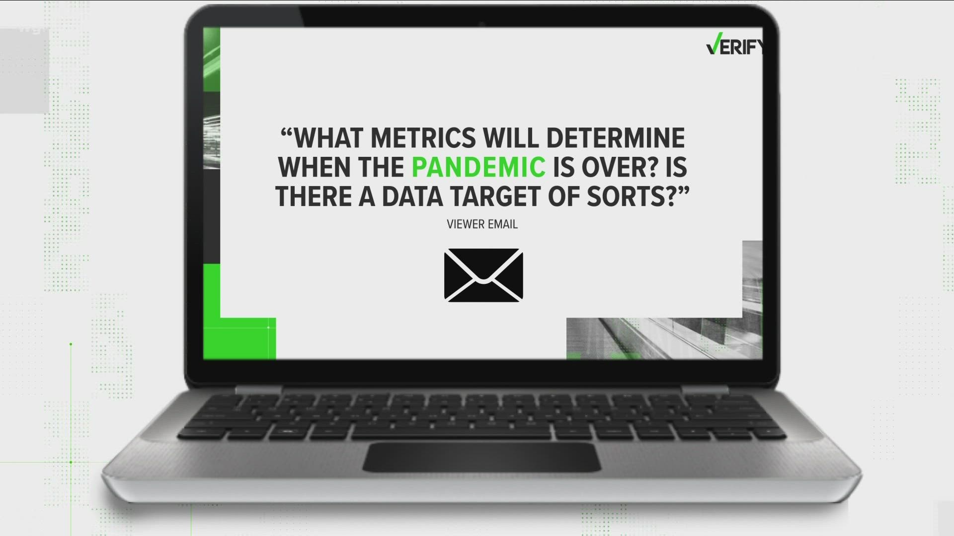 ur verify team answers viewer question about how the pandemic will be determined over.”