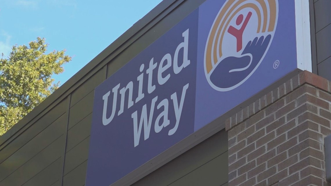 United Way, Waco Foundation provide COVID19 relief funds to Waco
