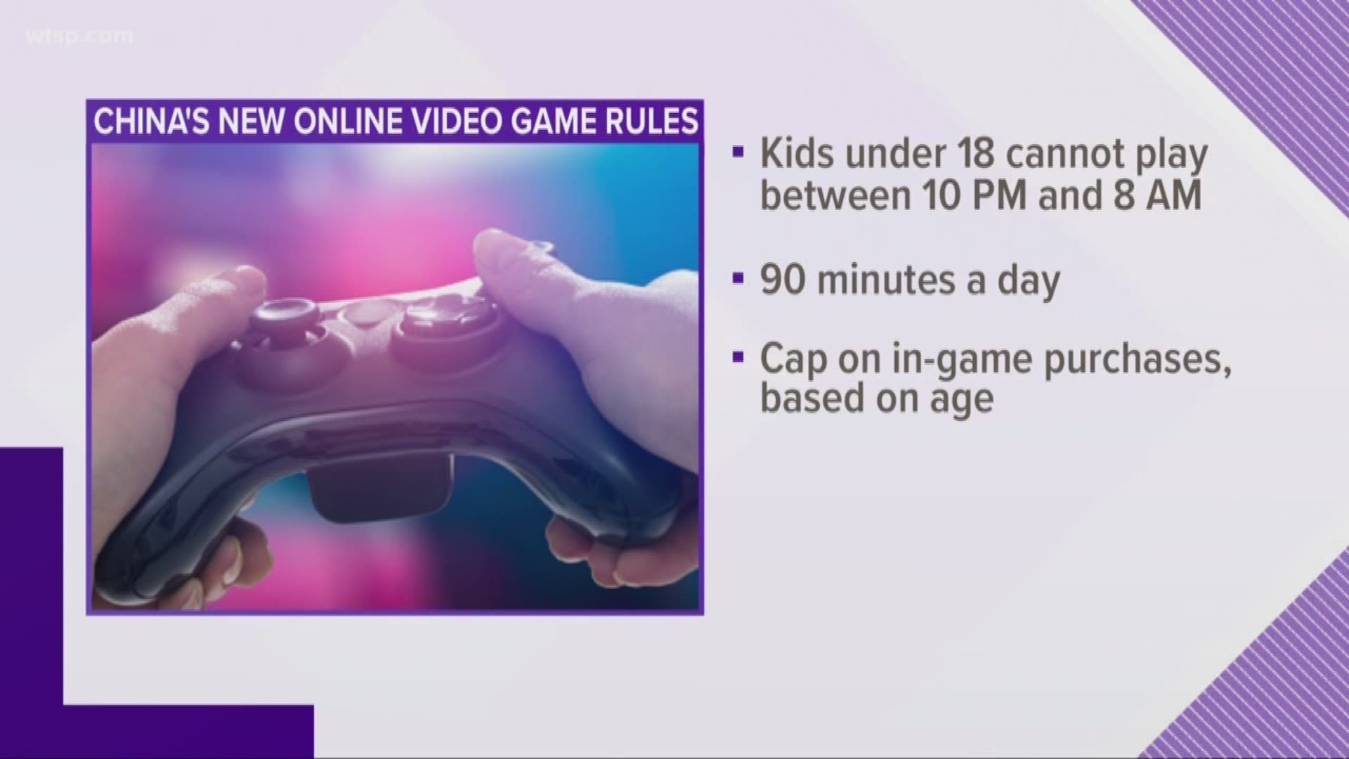 Children under 18 years old can't play after 10 p.m. and are limited to 90 minutes on weekdays.