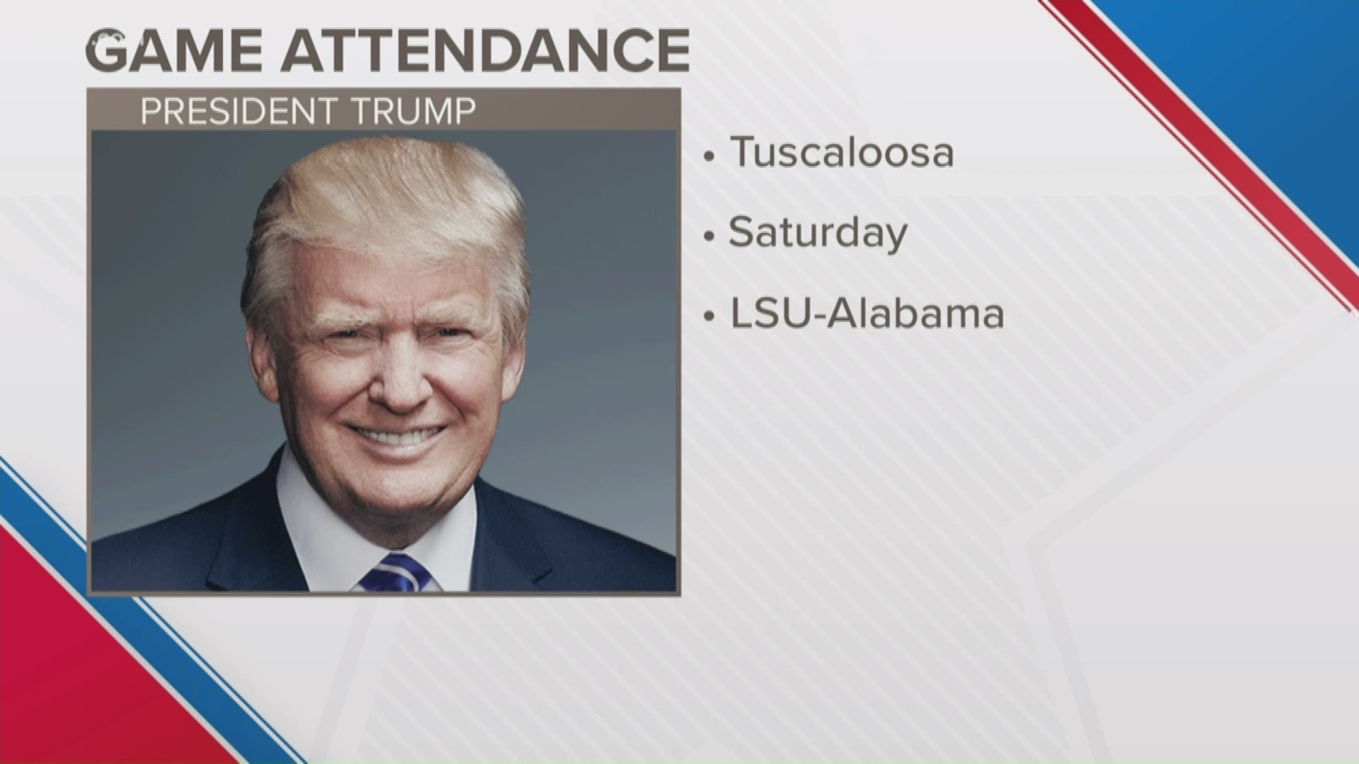 Trump attended the National Championship Game between Alabama and Georgia in 2017.