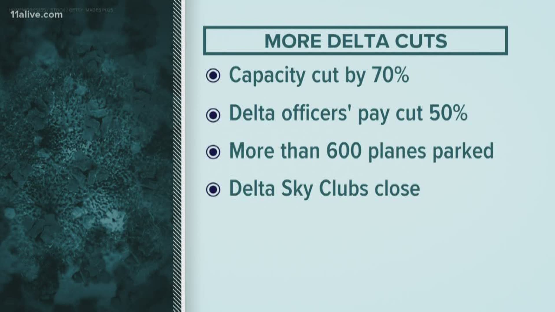 Delta Air Lines has announced sweeping changes due to the coronavirus that will impact thousands of its employees and a majority of its flights.