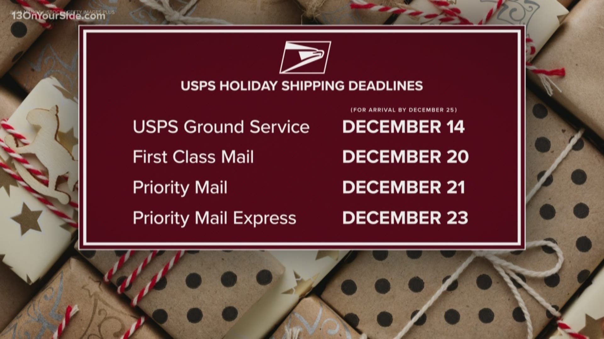 Only a few more days to get your holiday mail to the USPS!